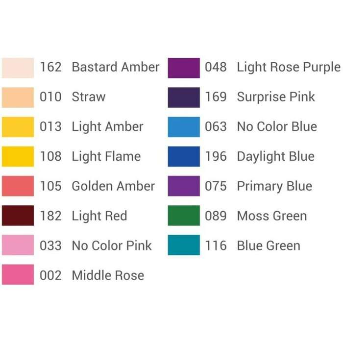 Godox V1 pro Nikon + sada příslušenství pro blesk kruhové blesky