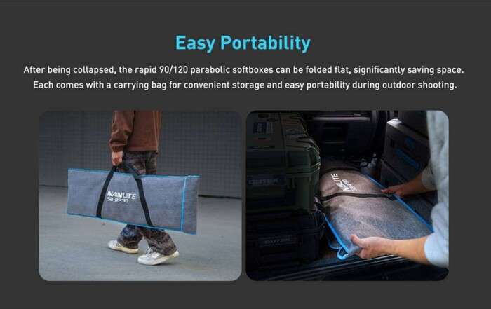 Nanlite  Rapid 120 Parabolic Softbox  Bowens s voštinou | SB-RP120