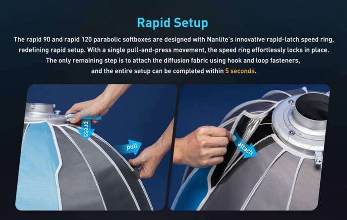 Nanlite  Rapid 120 Parabolic Softbox  Bowens s voštinou | SB-RP120