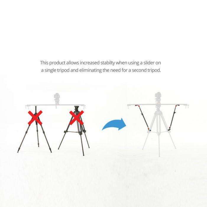 Podpora slideru  Konova