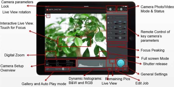 Manfrotto MVDDA13, Digital Director pro iPad AIR