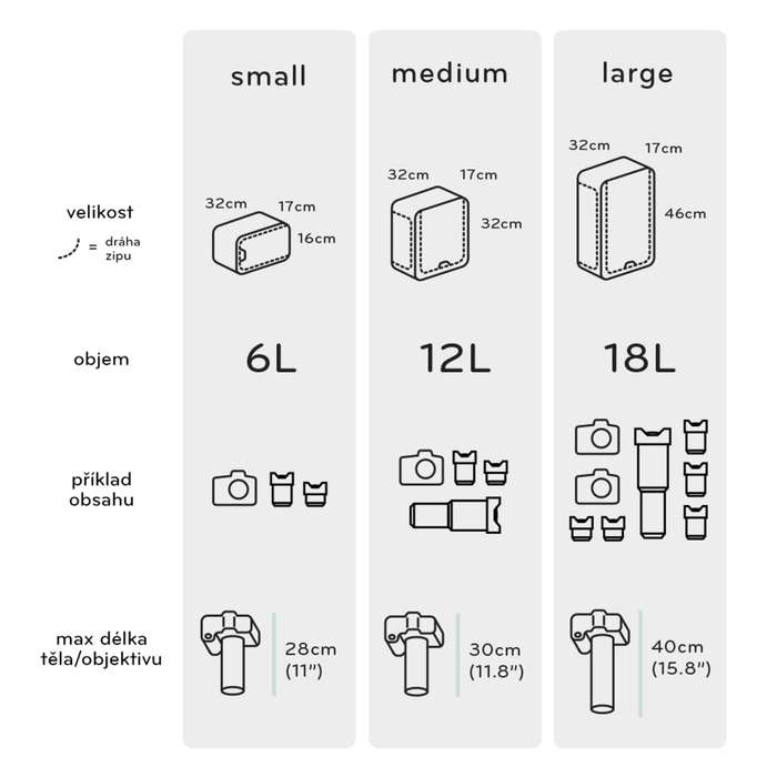 Peak Design Camera Cube Medium