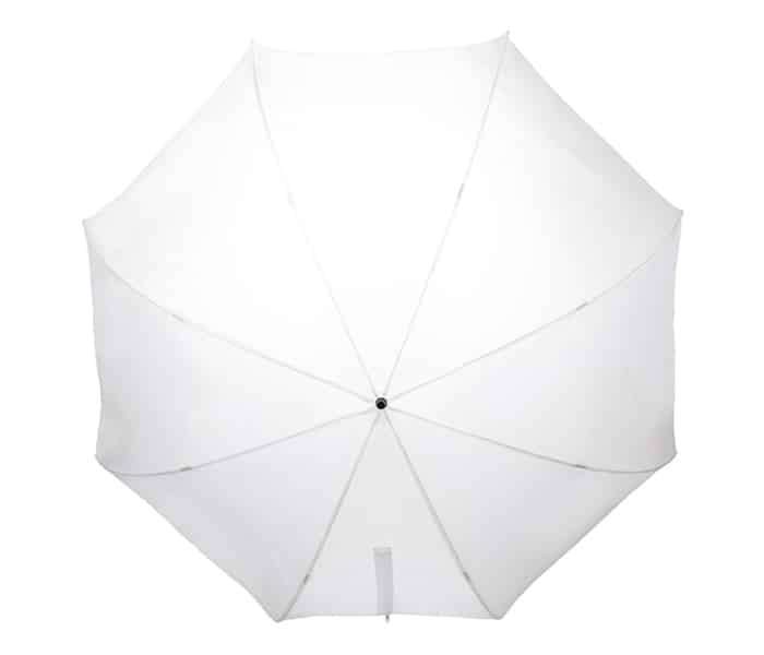 Rotolight Illuminator | softbox