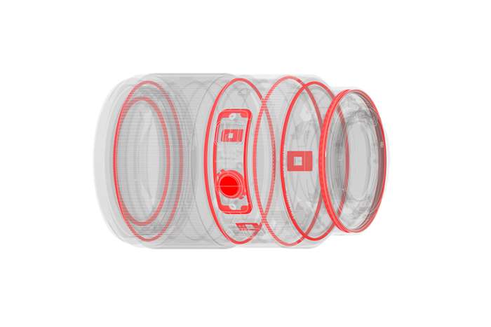 Sigma 35 mm f/1,4 DG DN Art Sony E (nová verze pro bezzrcadlovky)