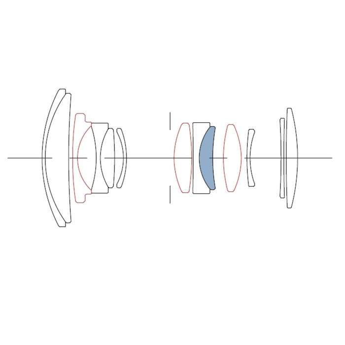 Sigma 18-50 mm f/2,8 DC DN Contemporary Sony E