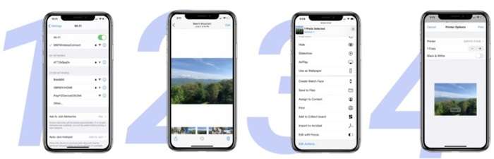 Bezdrátový tiskový modul DNP WCM Plus |  wifi print server