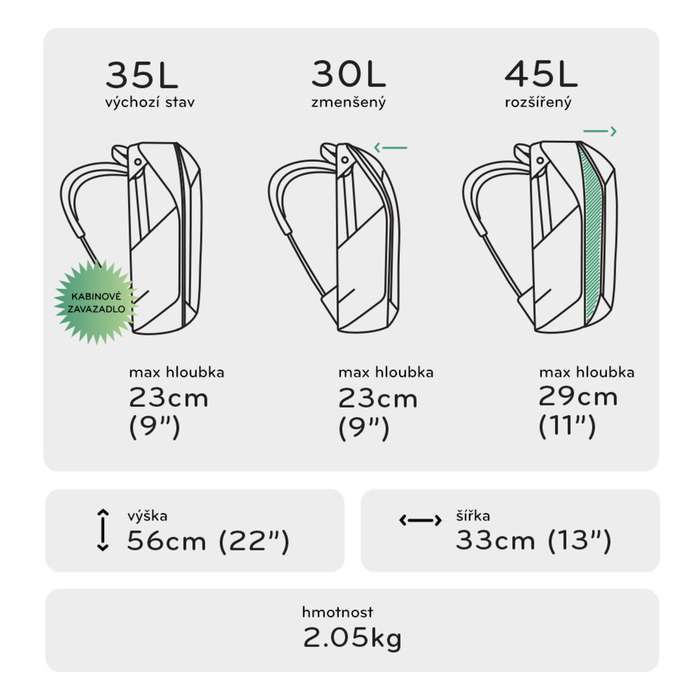 Peak Design Travel Backpack 45L černá