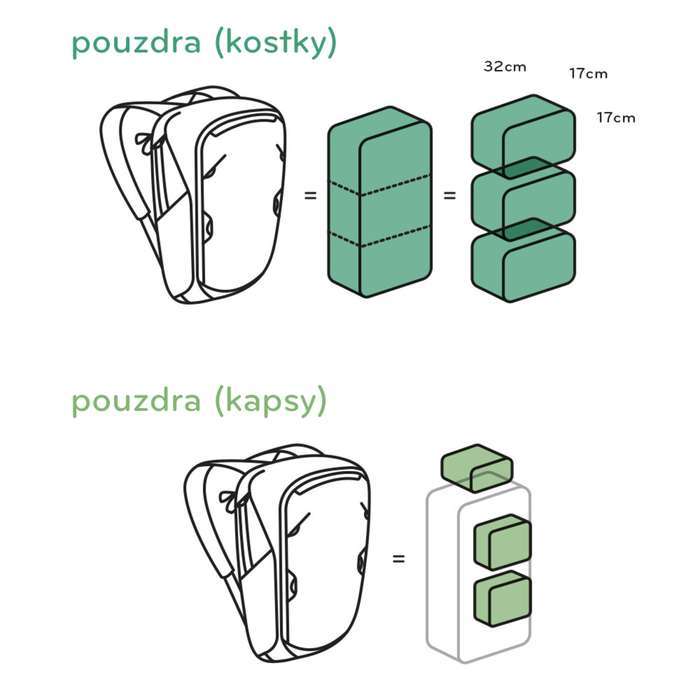 Peak Design Travel Backpack 45L černá