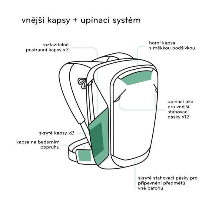 Peak Design Travel Backpack 45L černá