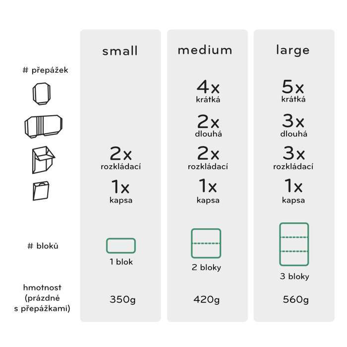 Peak Design Travel Backpack 45L černá