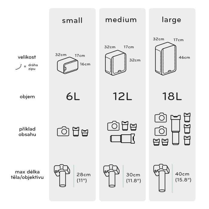 Peak Design Travel Backpack 45L černá