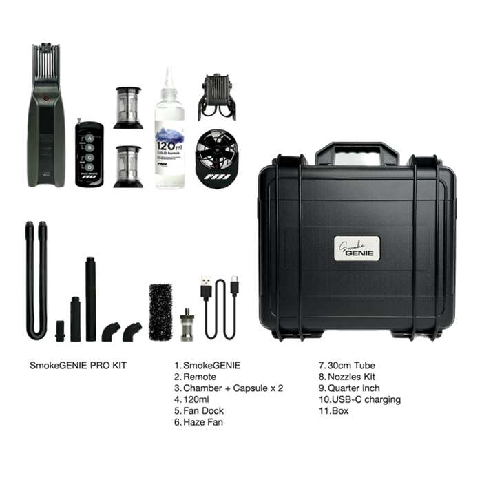 PMI SmokeGENIE - Professional