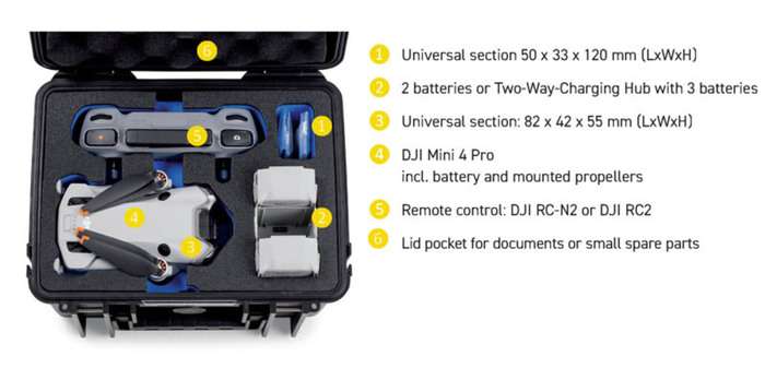 BW Outdoor Cases Type 2000 for DJI Mini 4 Pro / Bronze Green