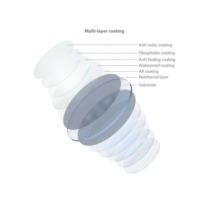 Smallrig 4388 MagEase Magnetic CPL Filter Kit with M-mount Filter Adapter (52mm)