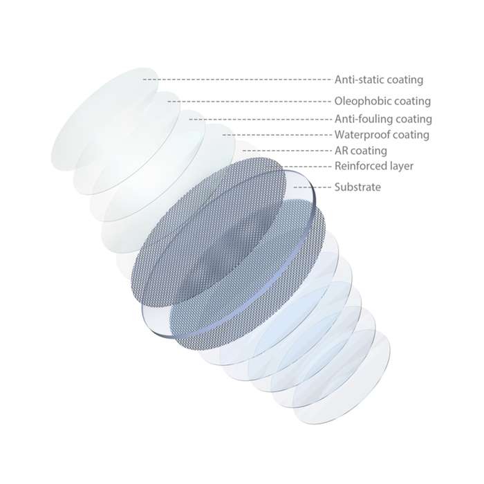 Smallrig 4217 MagEase Magnetic 1/4 Effect Black Mist Filter Kit (52mm)