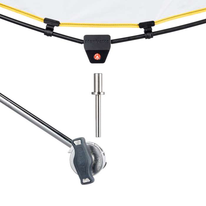 Manfrotto Rapid Flag 24"x36" Kit