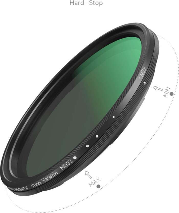 Smallrig 4725 Attachable VND Filter Kit ND2-ND32 (1-5 Stop) s adaptérem pro T-mount filtr 67 mm