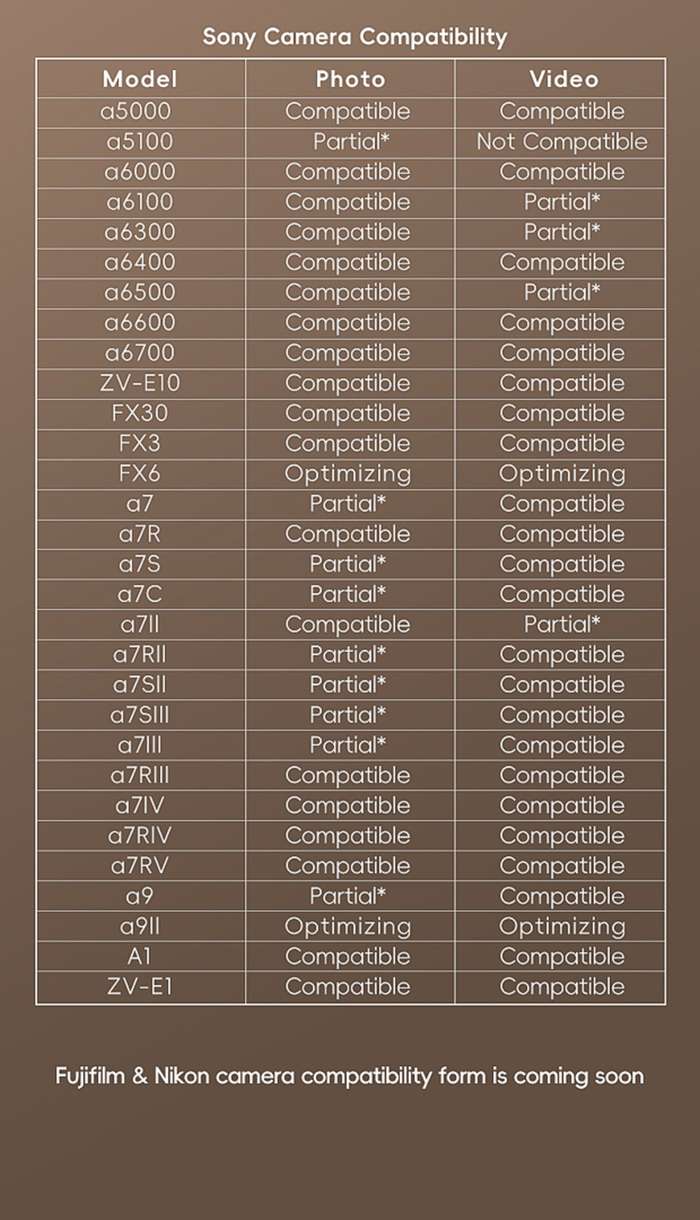 Sirui  Lens Aurora Full Frame AF 85mm F1.4 |  Sony E