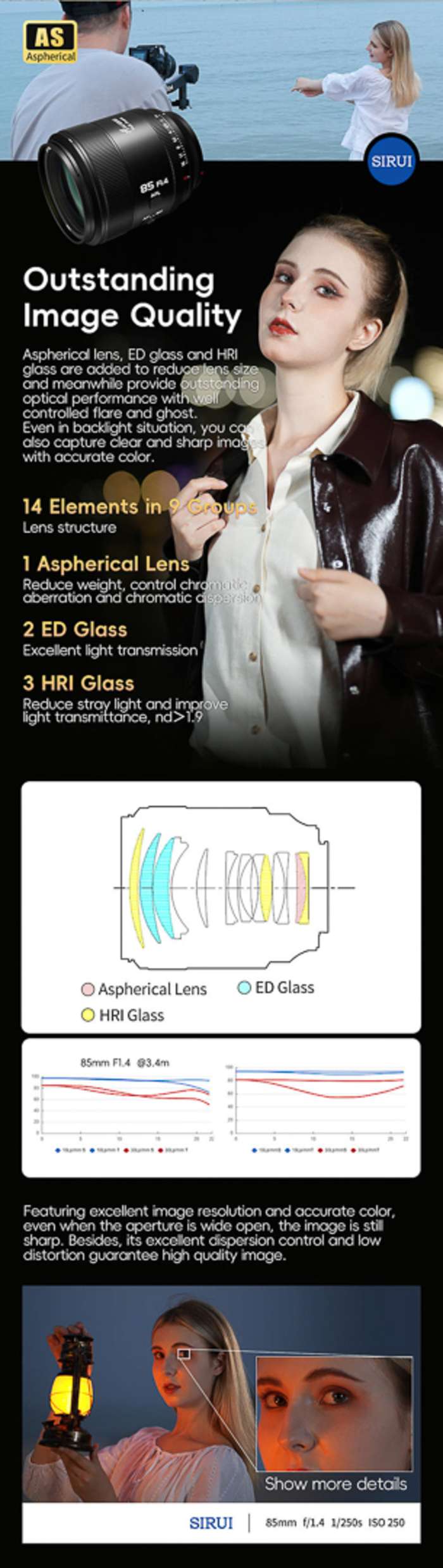 Sirui  Lens Aurora Full Frame AF 85mm F1.4 |  Fuji X