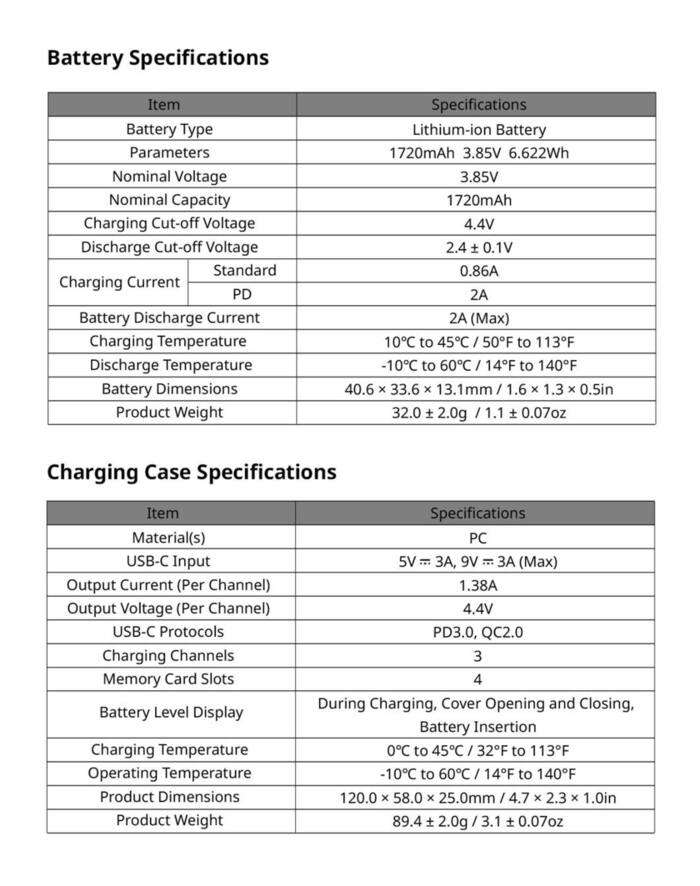 SmallRig  4564 GoPro Camera Battery  |  Baterie pro Gopro  9-12