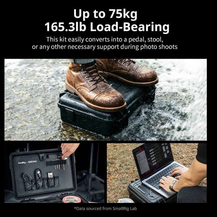 SmallRig  4562 Creator Tool Kit by Andyax  | set drobného příslušenství a nářadí