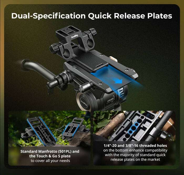 SmallRig  4722 Wildlife Photography Lens Support Kit (Touch & Go Plate S) | Podpora teleobjektivu