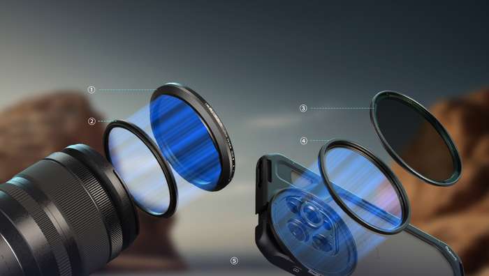 SmallRig  4726 5-in-1 Attachable Filter Kit VND 2-32 & CPL & 1/4 Effect Black Mist (67mm) |  T-mount set filtrů pro telefony