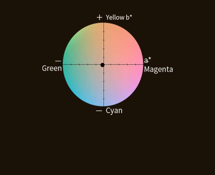 SmallRig  4411 Matte Box with Adjustable Clamp and VND Kit | matte box s VND filtrem