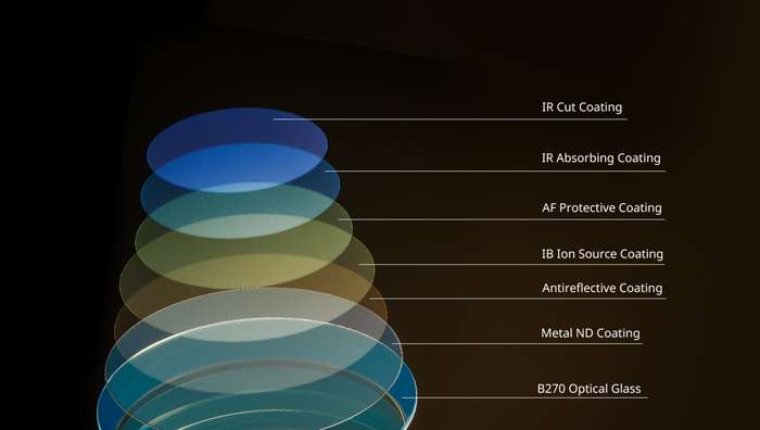 SmallRig  4409 Lite Matte Box with Adjustable Clamp | Matte Box s rychloupínáním