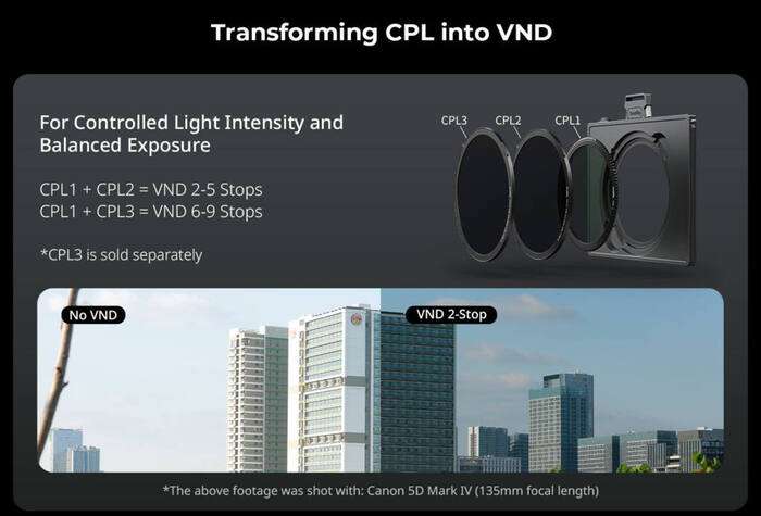 SmallRig  5011 Matte Box Kit With CPL & VND Filters | Matte box s CPL a VND pro objektivy 67-95 mm