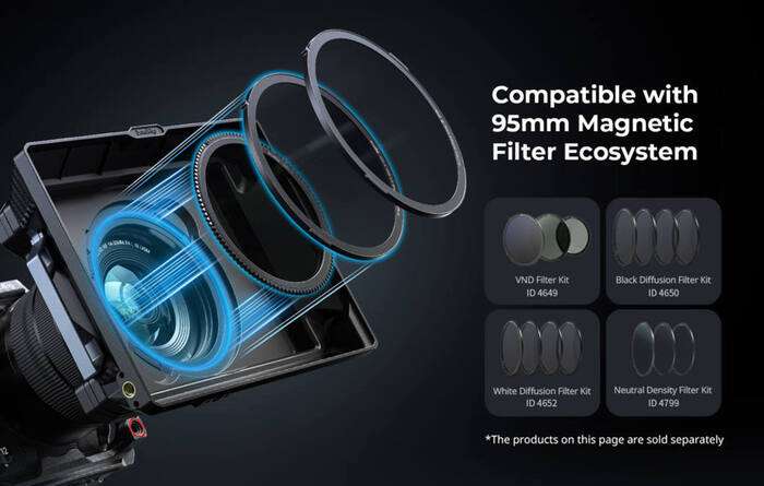 SmallRig  5011 Matte Box Kit With CPL & VND Filters | Matte box s CPL a VND pro objektivy 67-95 mm