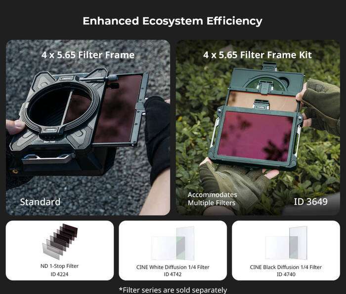 SmallRig  5011 Matte Box Kit With CPL & VND Filters | Matte box s CPL a VND pro objektivy 67-95 mm