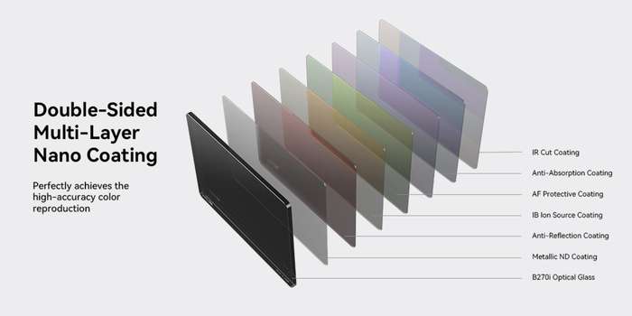 SmallRig 4227 Cine Filter 4x5.65" ND1.8 (6 stop) | 100x140 ND64 filtr