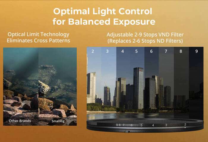 SmallRig 4781 82mm UV & VND Filter Kit | Set magnetických filtrů