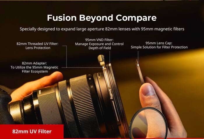 SmallRig 4781 82mm UV & VND Filter Kit | Set magnetických filtrů