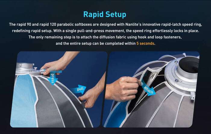 Nanlite  Rapid 90 Parabolic Softbox  Bowens s voštinou | SB-RP90