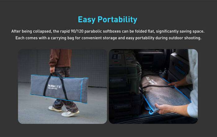 Nanlite  Rapid 90 Parabolic Softbox  Bowens s voštinou | SB-RP90