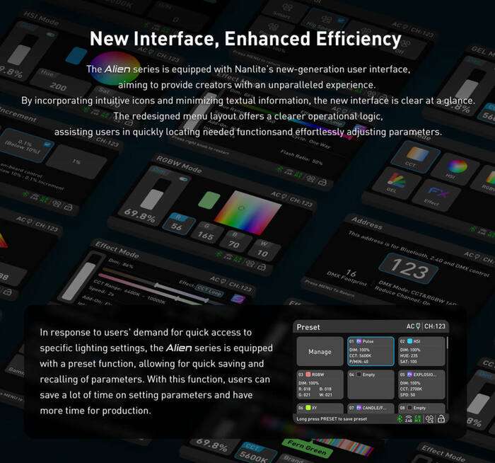 Nanlite  Alien 150C | Outdoor RGBWW LED | IP 55