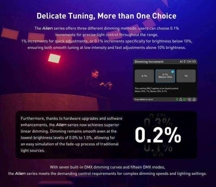 Nanlite  Alien 300C | Outdoor RGBWW LED | IP 55