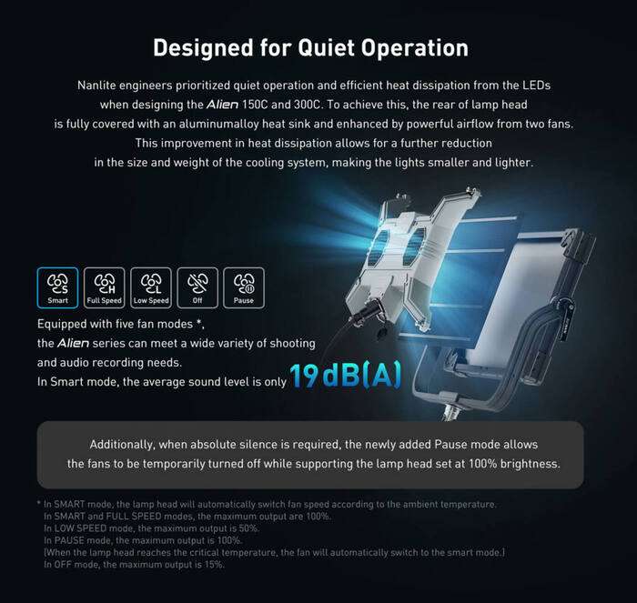 Nanlite  Alien 300C | Outdoor RGBWW LED | IP 55