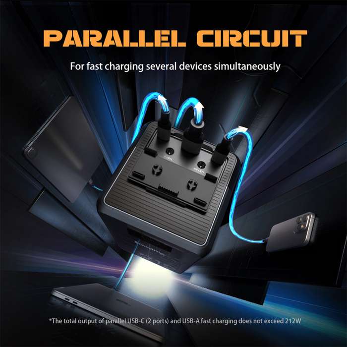 SmallRig 4293 x Caleb Pike VB212 mini V Mount Battery