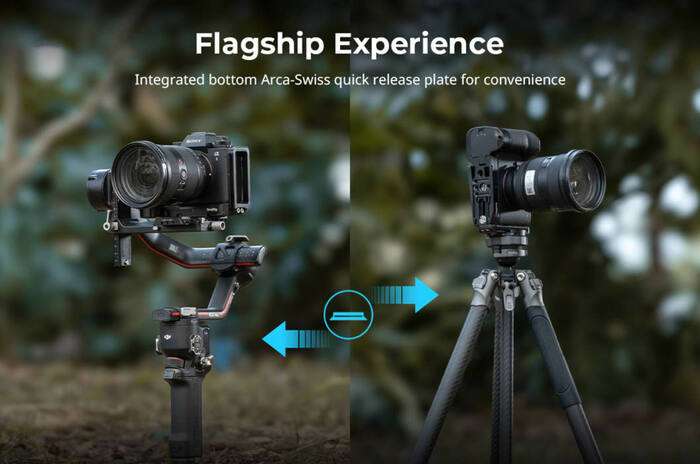 SmallRig  5187 Cage for Sony Alpha 1 II / Alpha 9 III | Klec