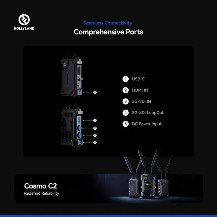 Hollyland  COSMO C2 1 Transmitter only |  Přenos obrazu - vysílač