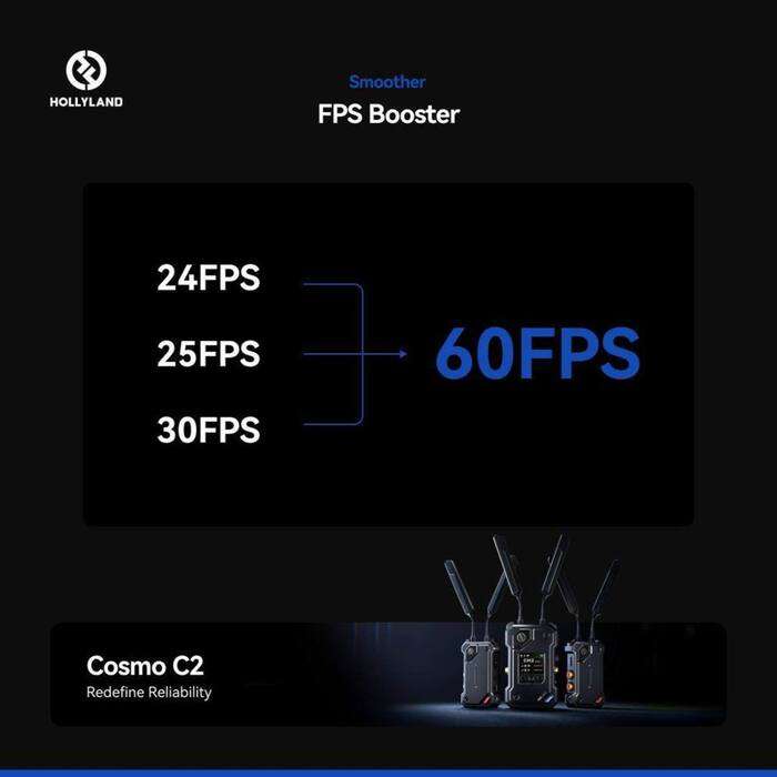 Hollyland  COSMO C2 1 Transmitters/1 Receiver Kit | přenos obrazu  | Vysílač/ přiímač