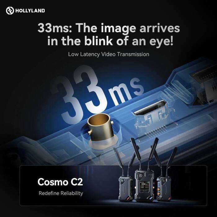 Hollyland  COSMO C2 1 Transmitters/1 Receiver Kit | přenos obrazu  | Vysílač/ přiímač