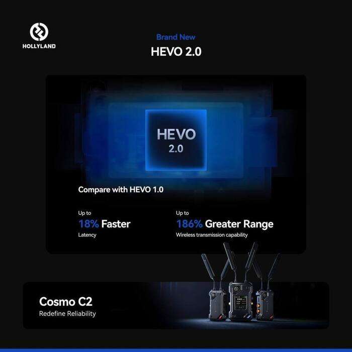 Hollyland  COSMO C2 2 Transmitters/1 Receiver Kit | bezdrátový přenos |  2x vysílač, 1x prijímač