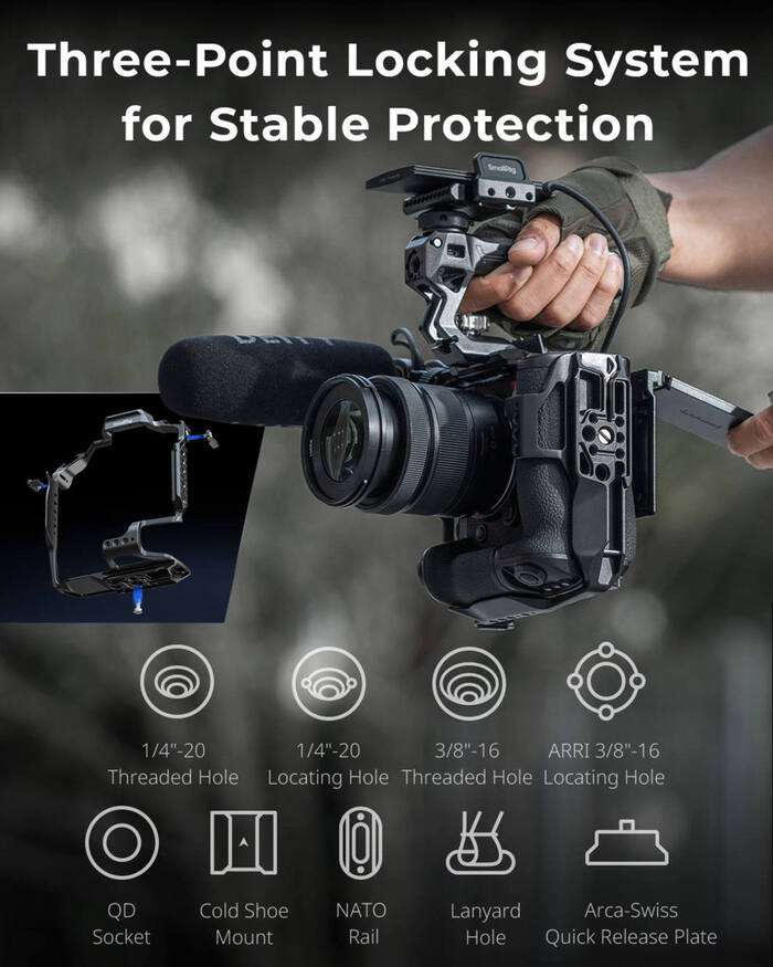 SmallRig  4903 Cage Kit for Panasonic LUMIX S1R II | klec pro  S5 II, S1R II, G9 II