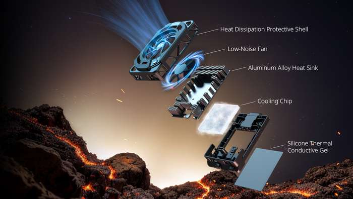 SmallRig  5063 Cooling Fan for Canon EOS R5 Mark II & R5 | chlazení kamery