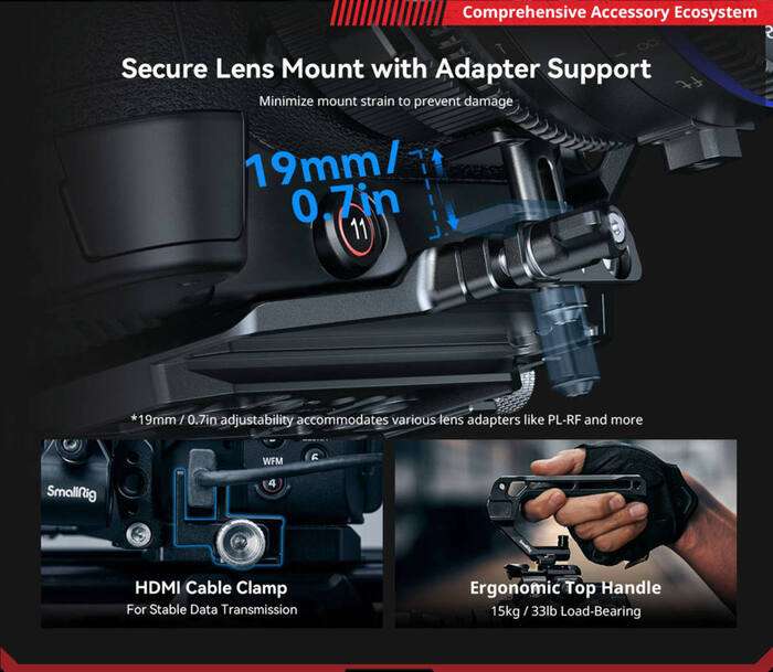 SmallRig  5136 Cage Kit for Canon EOS C80 |  Klec