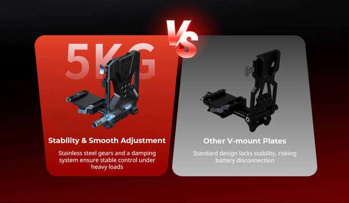 SmallRig  5658 Cage Kit for Canon EOS C50 Advanced Editio | klec s  držákem V-mount